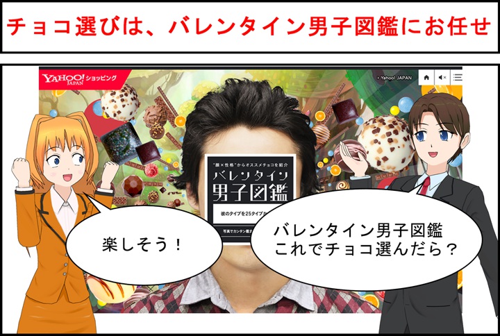 ヤフーのバレンタイン男子図鑑