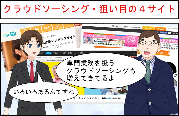 クラウドソーシングおすすめ